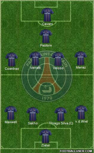 Paris Saint-Germain Formation 2013