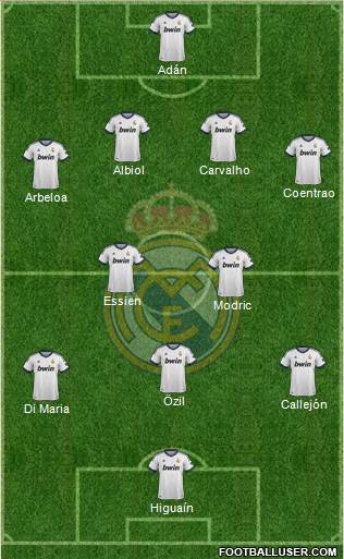 Real Madrid C.F. Formation 2013