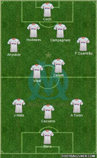 Olympique de Marseille Formation 2013
