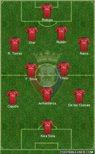 C. At. Osasuna Formation 2013