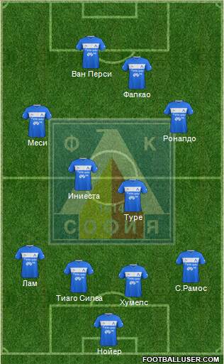 Levski (Sofia) Formation 2013