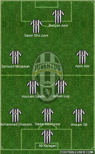 Juventus Formation 2013