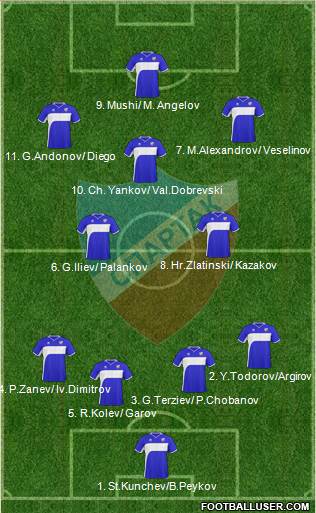 Spartak-S '94 (Plovdiv) Formation 2013