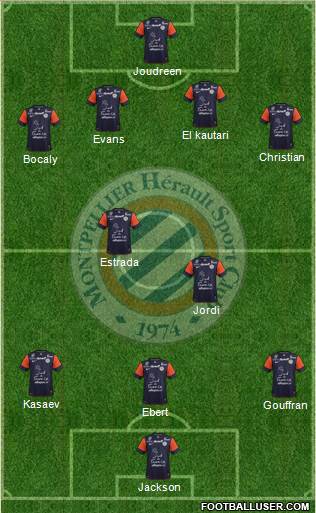 Montpellier Hérault Sport Club Formation 2013