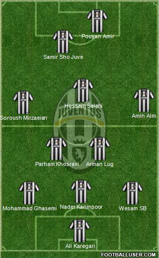 Juventus Formation 2013