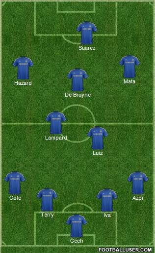 Chelsea Formation 2013
