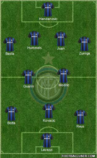 F.C. Internazionale Formation 2013
