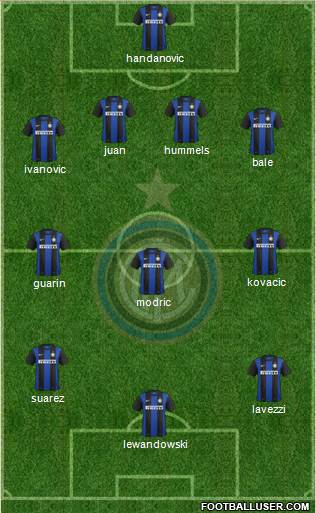 F.C. Internazionale Formation 2013