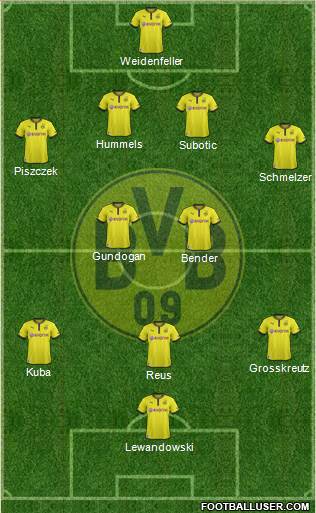 Borussia Dortmund Formation 2013