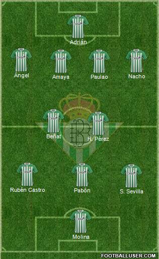 Real Betis B., S.A.D. Formation 2013