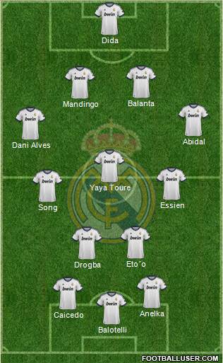 Real Madrid C.F. Formation 2013
