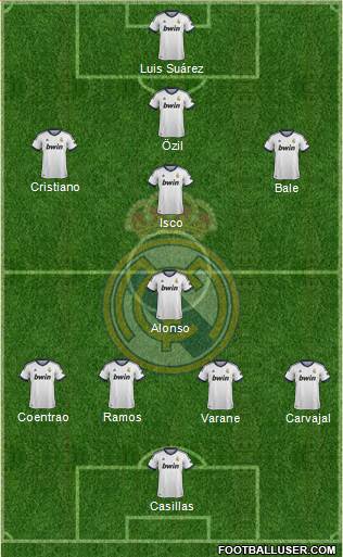 Real Madrid C.F. Formation 2013