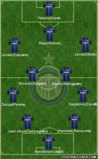 F.C. Internazionale Formation 2013
