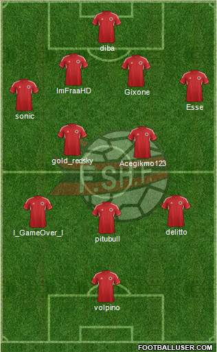 Albania Formation 2013