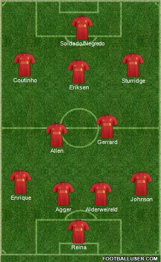 Liverpool Formation 2013