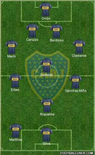 Boca Juniors Formation 2013