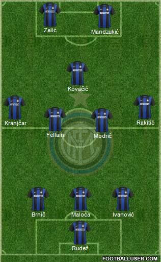 F.C. Internazionale Formation 2013