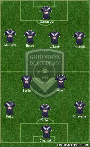 FC Girondins de Bordeaux Formation 2013