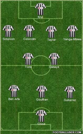 Newcastle United Formation 2013