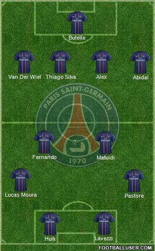 Paris Saint-Germain Formation 2013
