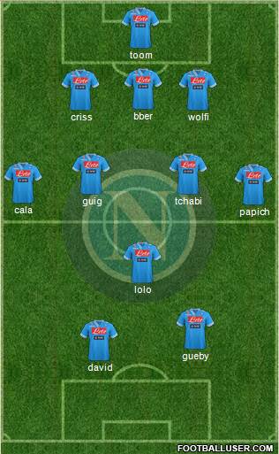 Napoli Formation 2013