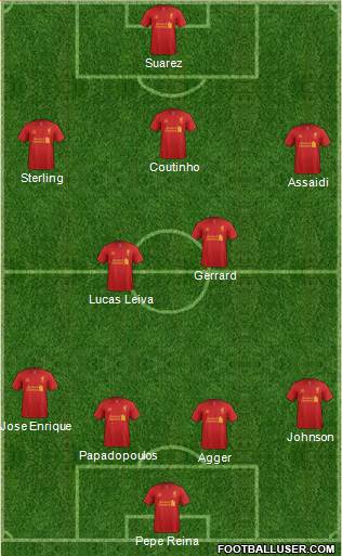 Liverpool Formation 2013