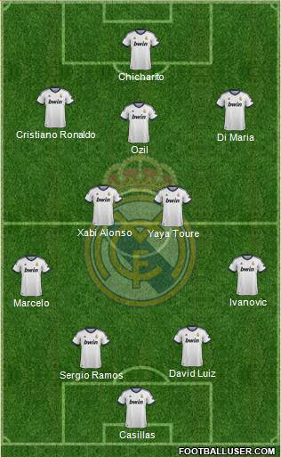 Real Madrid C.F. Formation 2013
