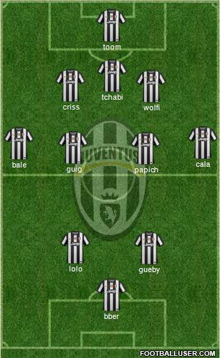 Juventus Formation 2013