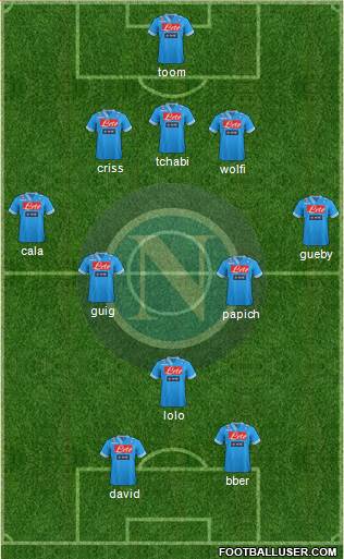 Napoli Formation 2013