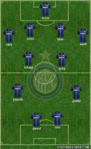 F.C. Internazionale Formation 2013