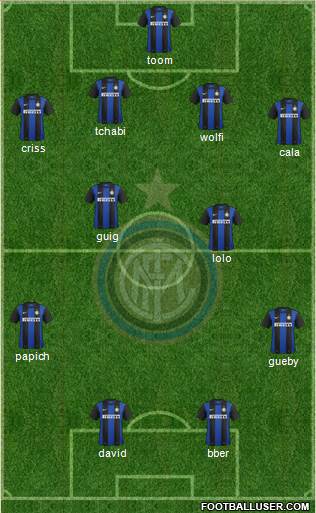 F.C. Internazionale Formation 2013