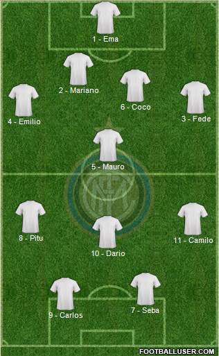 F.C. Internazionale Formation 2013