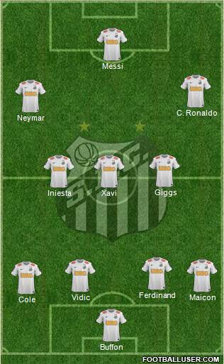 Santos FC Formation 2013