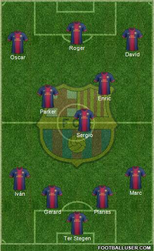 F.C. Barcelona Formation 2013
