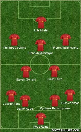 Liverpool Formation 2013