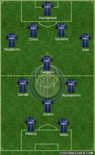 F.C. Internazionale Formation 2013