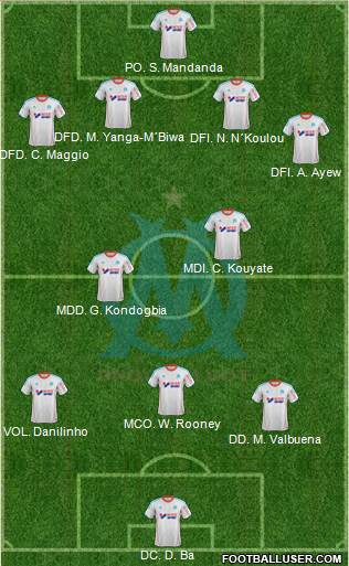 Olympique de Marseille Formation 2013
