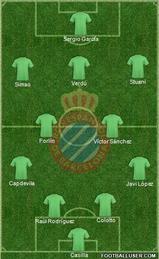 R.C.D. Espanyol de Barcelona S.A.D. Formation 2013