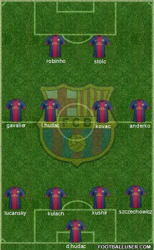 F.C. Barcelona Formation 2013