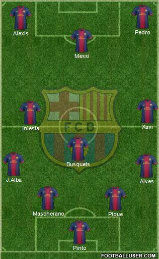 F.C. Barcelona Formation 2013
