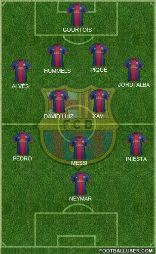 F.C. Barcelona Formation 2013