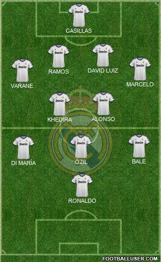 Real Madrid C.F. Formation 2013