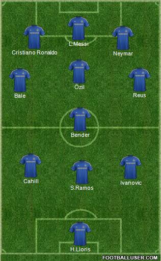 Chelsea Formation 2013