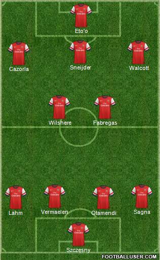 Arsenal Formation 2013