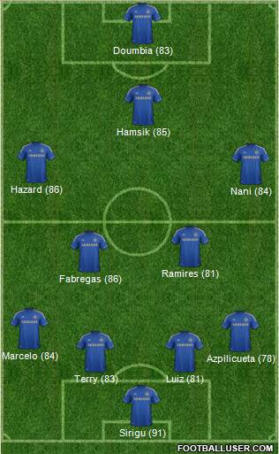 Chelsea Formation 2013