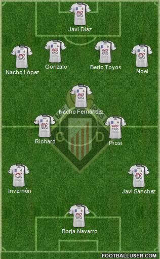Caudal Deportivo Formation 2013