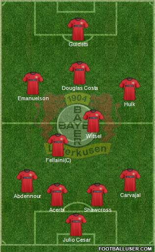Bayer 04 Leverkusen Formation 2013