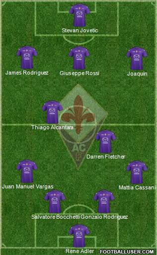 Fiorentina Formation 2013