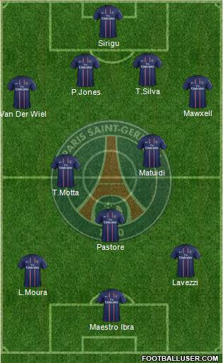 Paris Saint-Germain Formation 2013