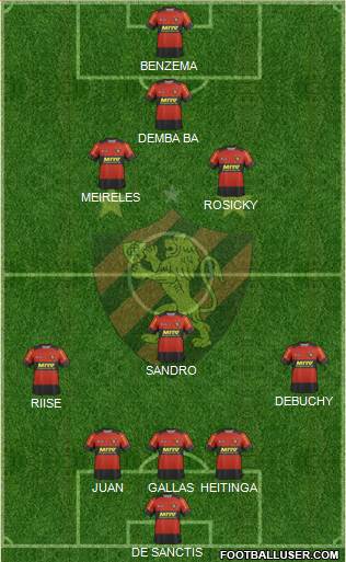 Sport C Recife Formation 2013
